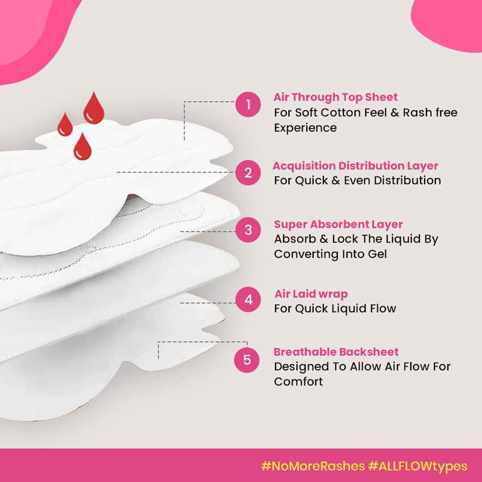 Pinq Polka Hot Pink 12 XL + 8 XXL Sanitary Pads