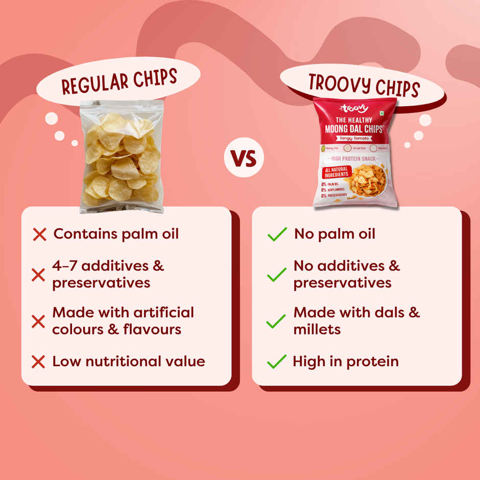 Troovy Healthy High Protein Moong Dal Chips | No Palm Oil