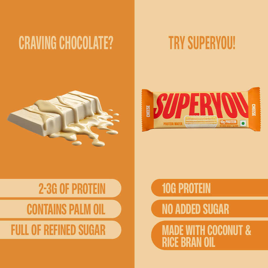 Superyou Cheese Protein Wafer Bar Combo  