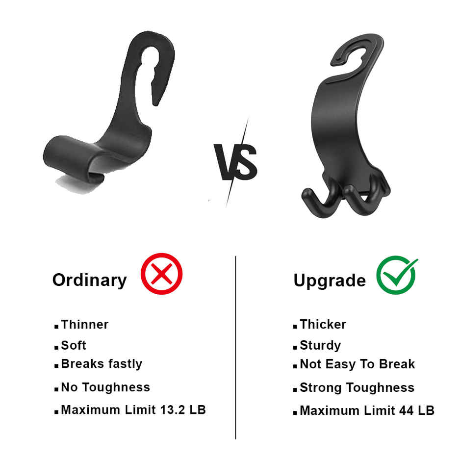 Potauto Car Organizer Multiuse Backseat Headrest Hook Hanger For Purse | Bags | Groceries