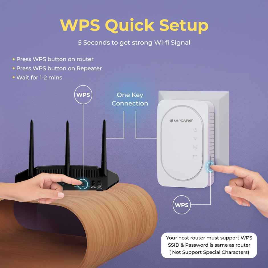 Lapcare 300Mbps Wi-Fi Range Extender with Dual LAN Ports | High-Speed 2.4GHz Signal