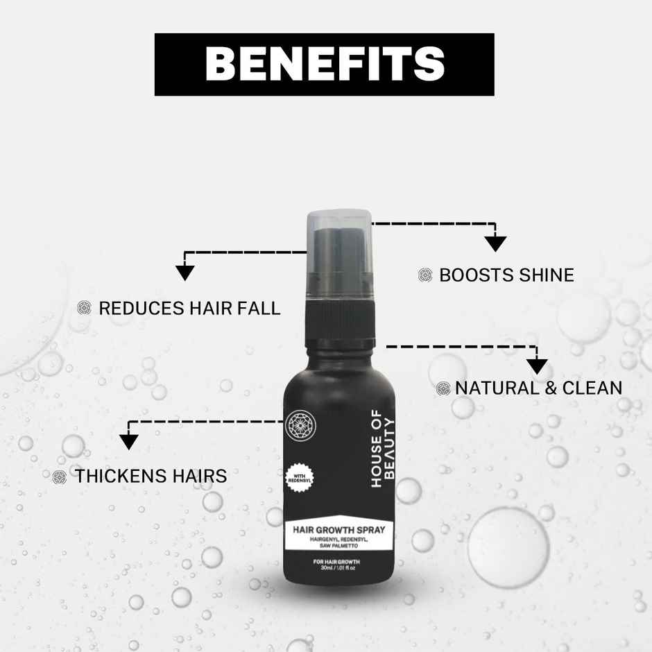 House of Beauty Hair Growth Spray | Hair Loss & Thinning | Procapil, Redensyl, Hairgensyl, Biotin, Anagain