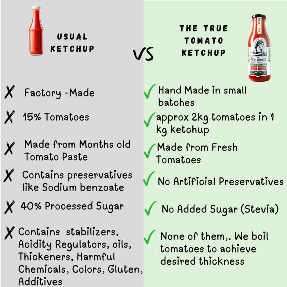 The True Tomato Ketchup Sugar Free Ketchup