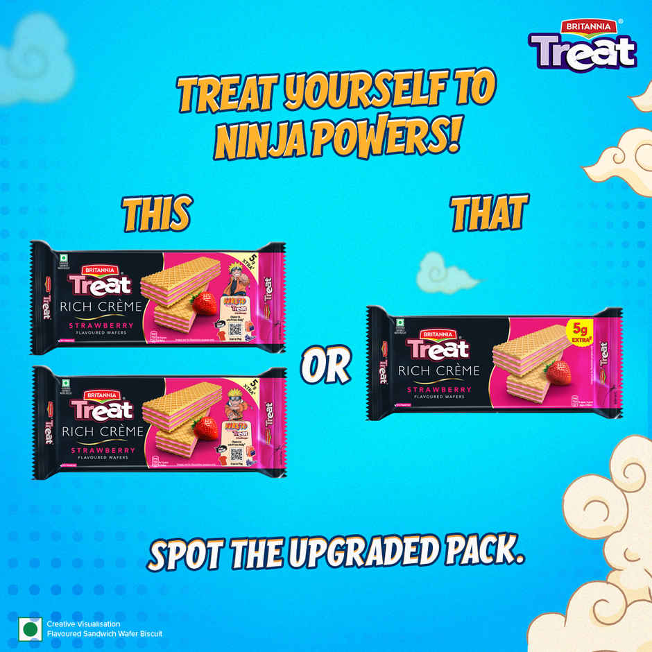 Britannia Treat Rich Creme Strawberry Flavoured Wafers | Combo