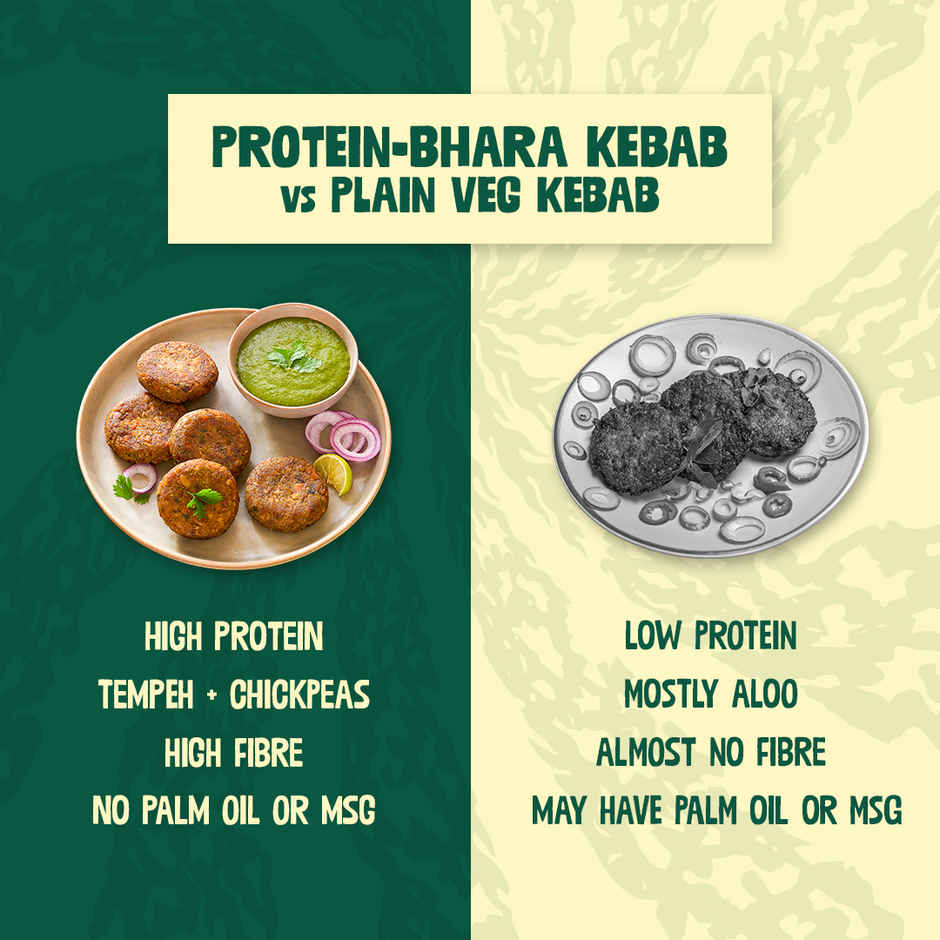 Hello Tempayy Veg Protein Bhara Kebab
