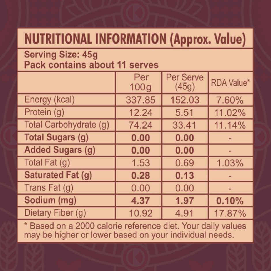 Kedia Pavitra Wheat Dalia