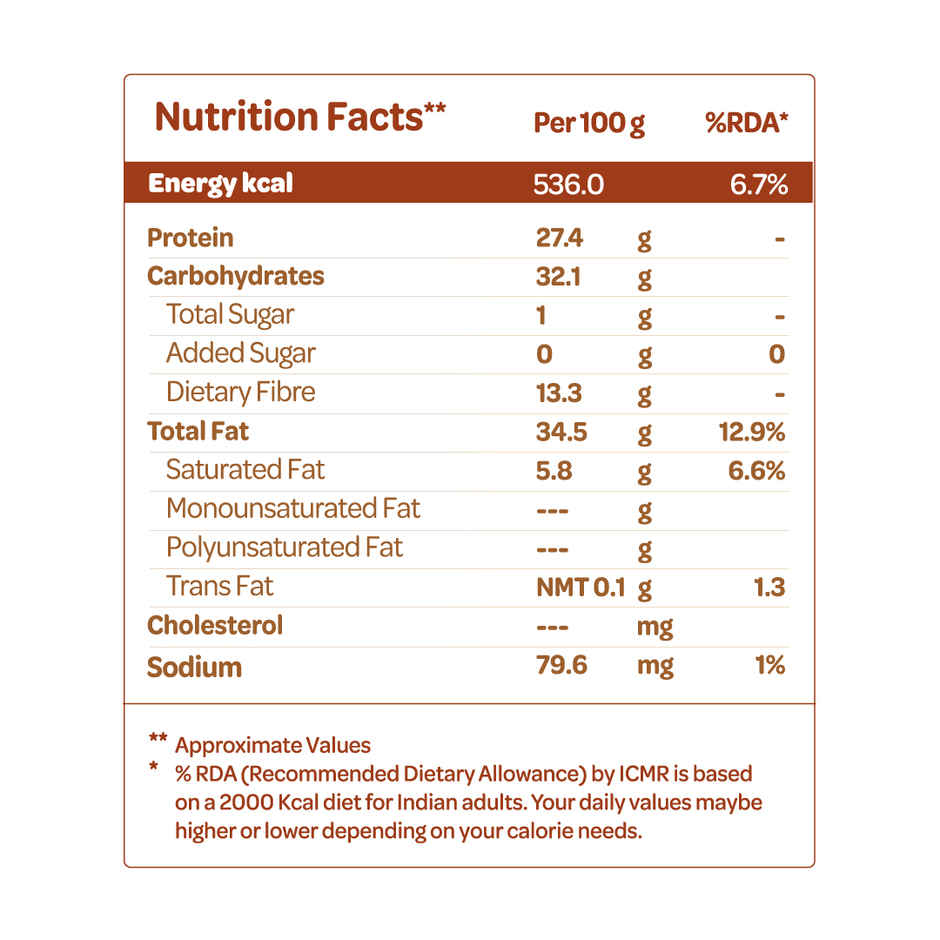 Bazana Antioxidant Seeds Mix | Superfood 7 in 1 Nutrition