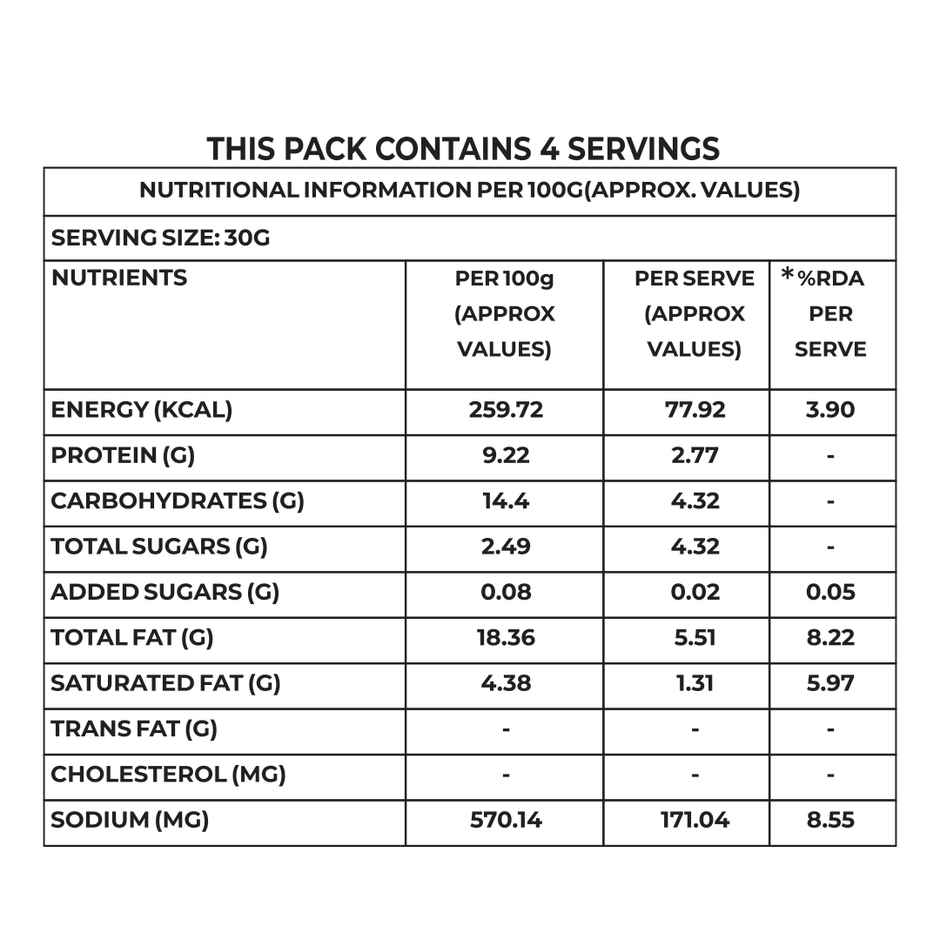 Khetika Fresh Idli Dosa Batter (1kg) & Khetika Peanut Chutney (120g) Combo