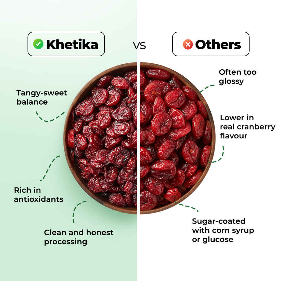 Khetika Dried Cranberry | High Nutrient & Antioxidant | No Added Preservatives