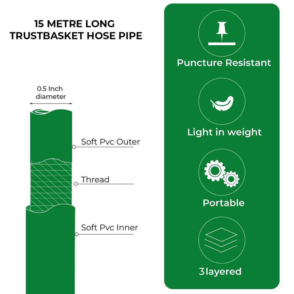 TrustBasket Hose Pipe - 15 m | Pipe for Garden with Tap Adapter & 3 Clamps 0.5 inch pipe
