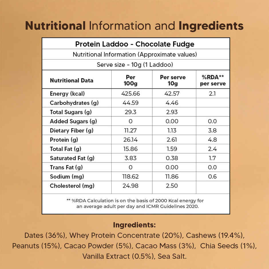 Eat Better Co Protein Laddu | Chocolate Fudge