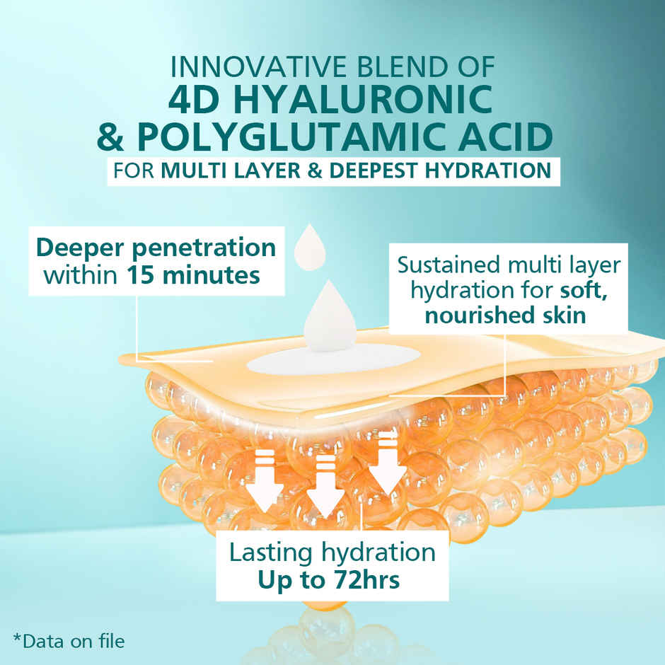 Venusia Max Intensive Moisturizing Lotion with 4D Hyaluronic+Polyglutamic Acid | Normal to Dry Skin