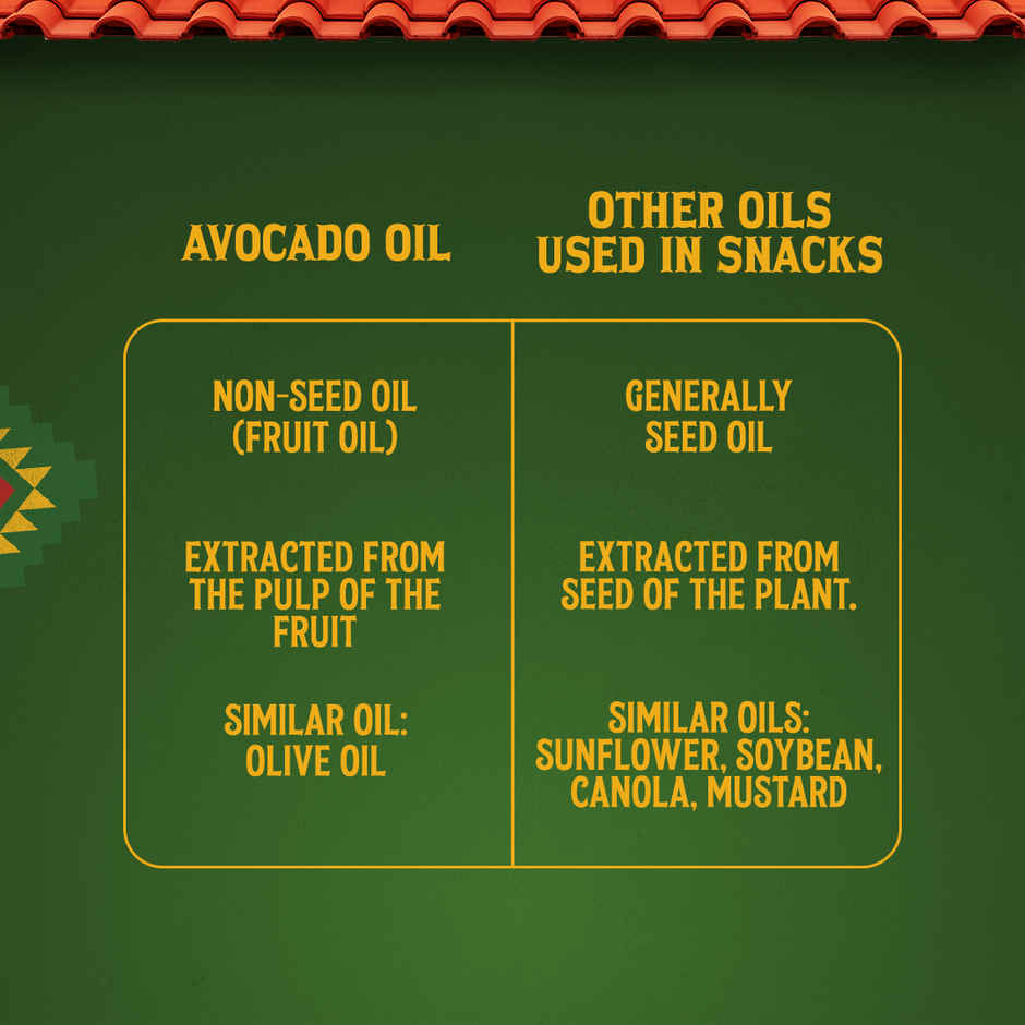 4700BC Pineapple Salsa Nachos | Made In Avocado Oil