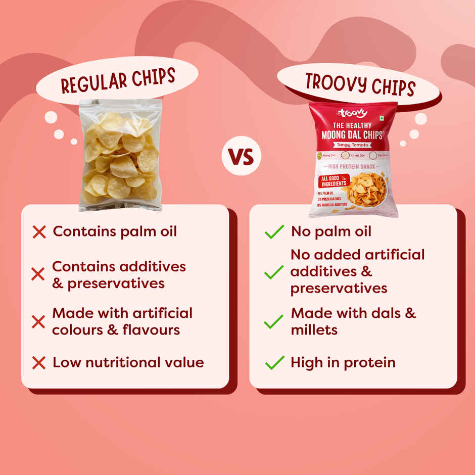 Troovy Healthy High Protein Moong Dal Chips | No Palm Oil