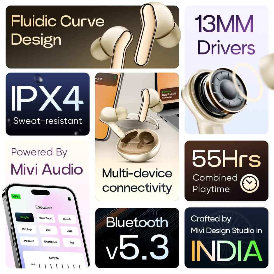 Mivi DuoPods i6 TWS | Engineered for Athletes | 13 mm Bass | 55H Playtime | Beige | True Wireless