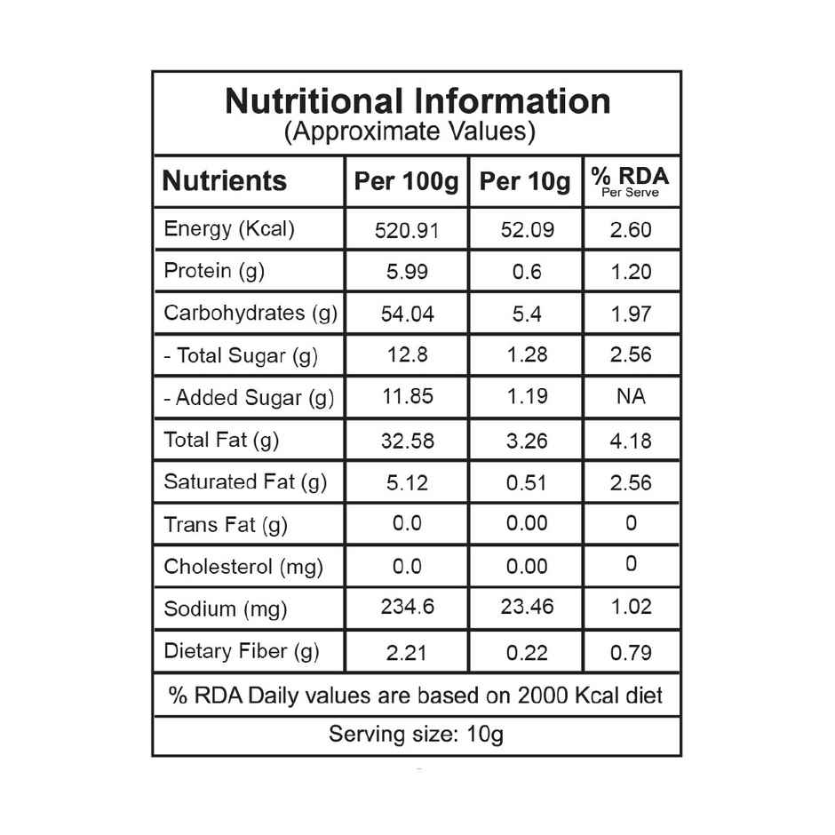 Let's Try Sabudana Mixture | Fasting Snacks