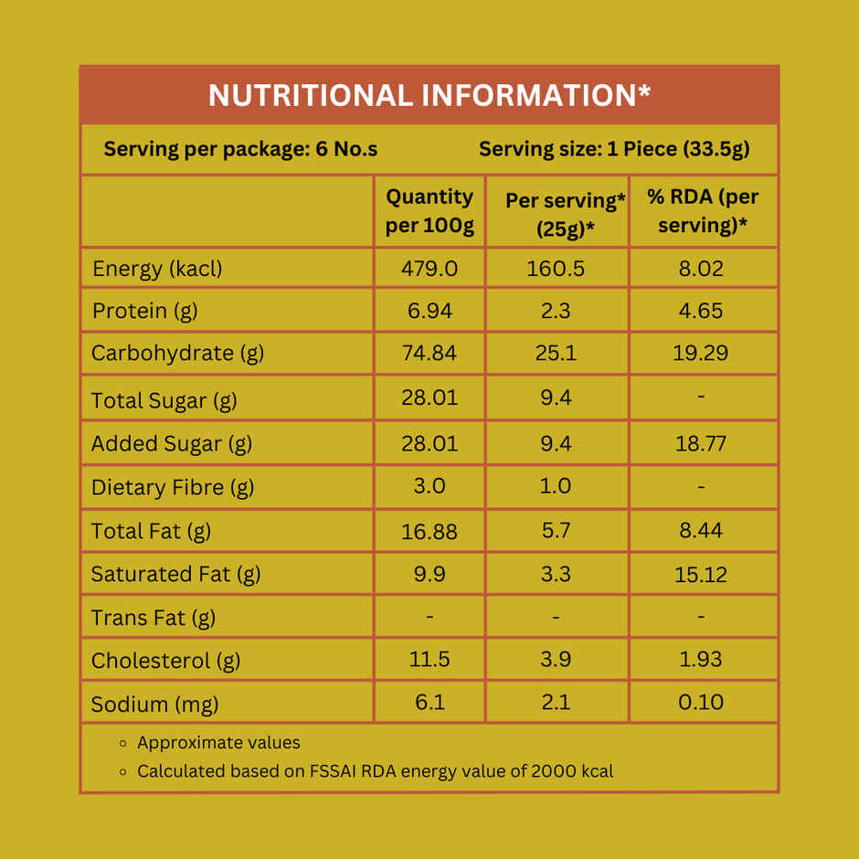 Daadi'S Besan Laddoo Pure Ghee