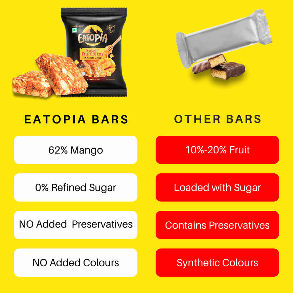 Eatopia Fruit Minis Mango Bites Energy Bars (No Refined Sugar & Preservatives)