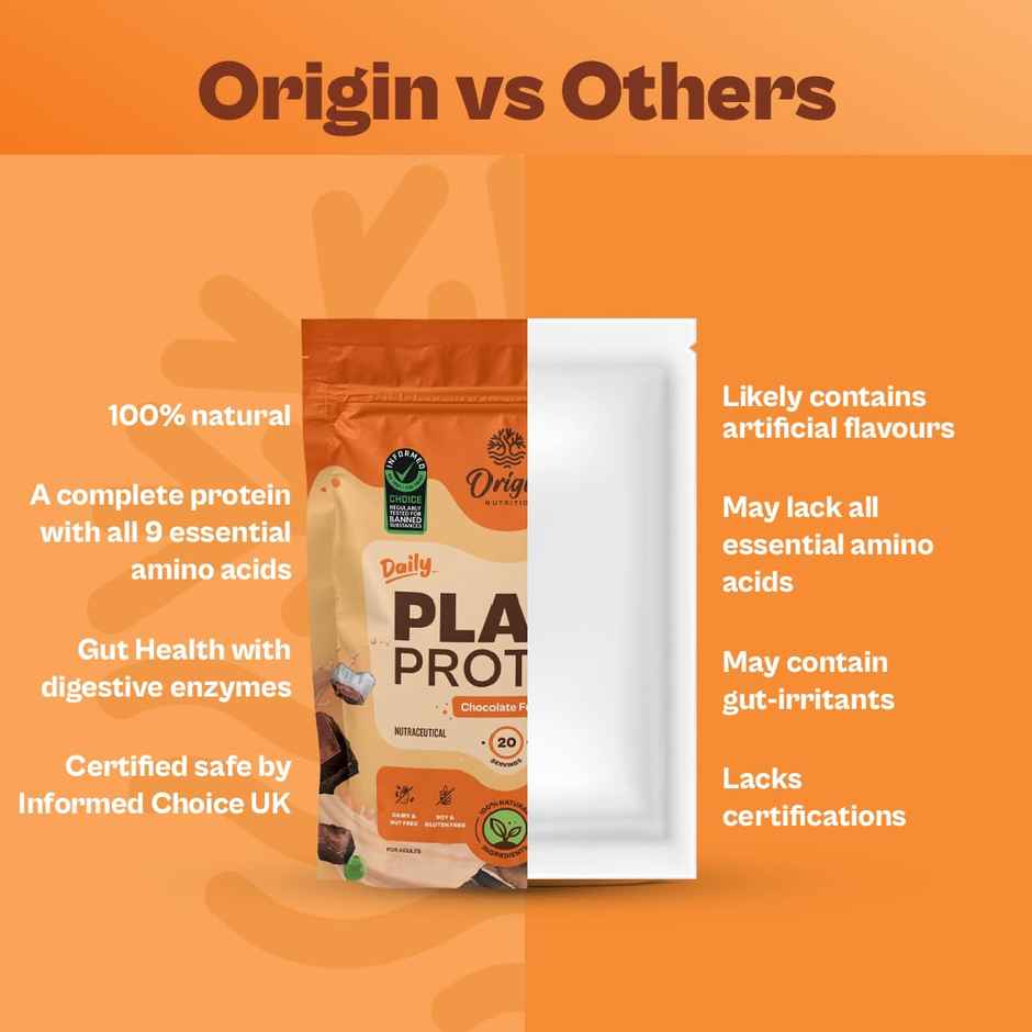 Origin Nutrition Daily Plant Protein Chocolate Flavour- 20 Servings