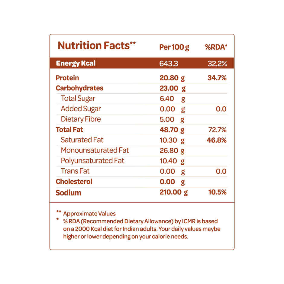 Bazana Premium Salted Roasted Flavoured Cashew