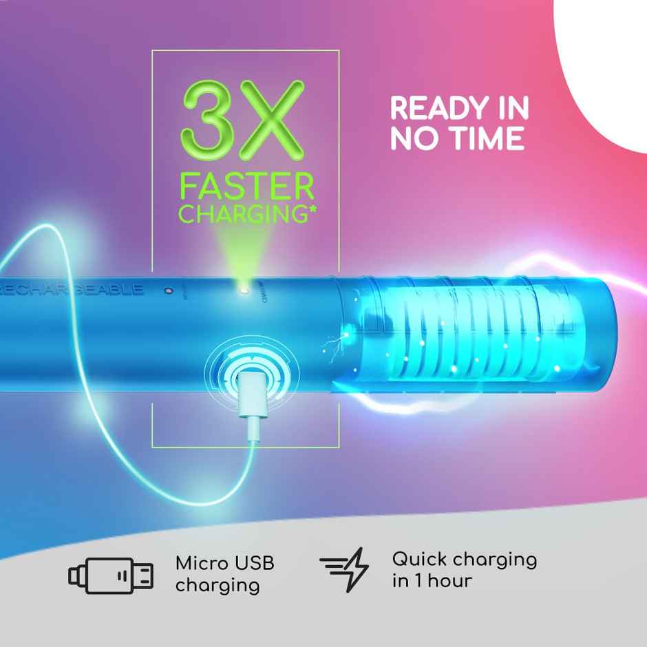 Nippo Guard Rechargeable Mosquito Bat | Fast Charging Powerful Lithium-Ion Battery