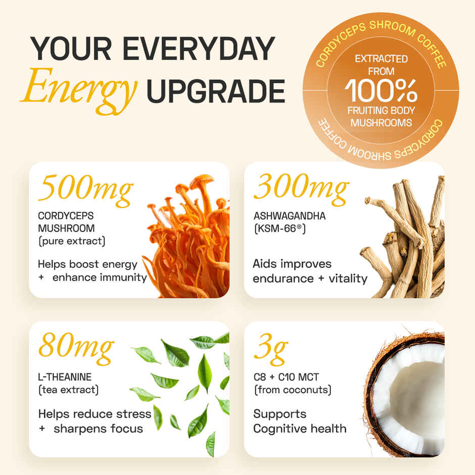 Ace Blend Cordyceps Mushroom Medium Roast Organic Coffee Premix