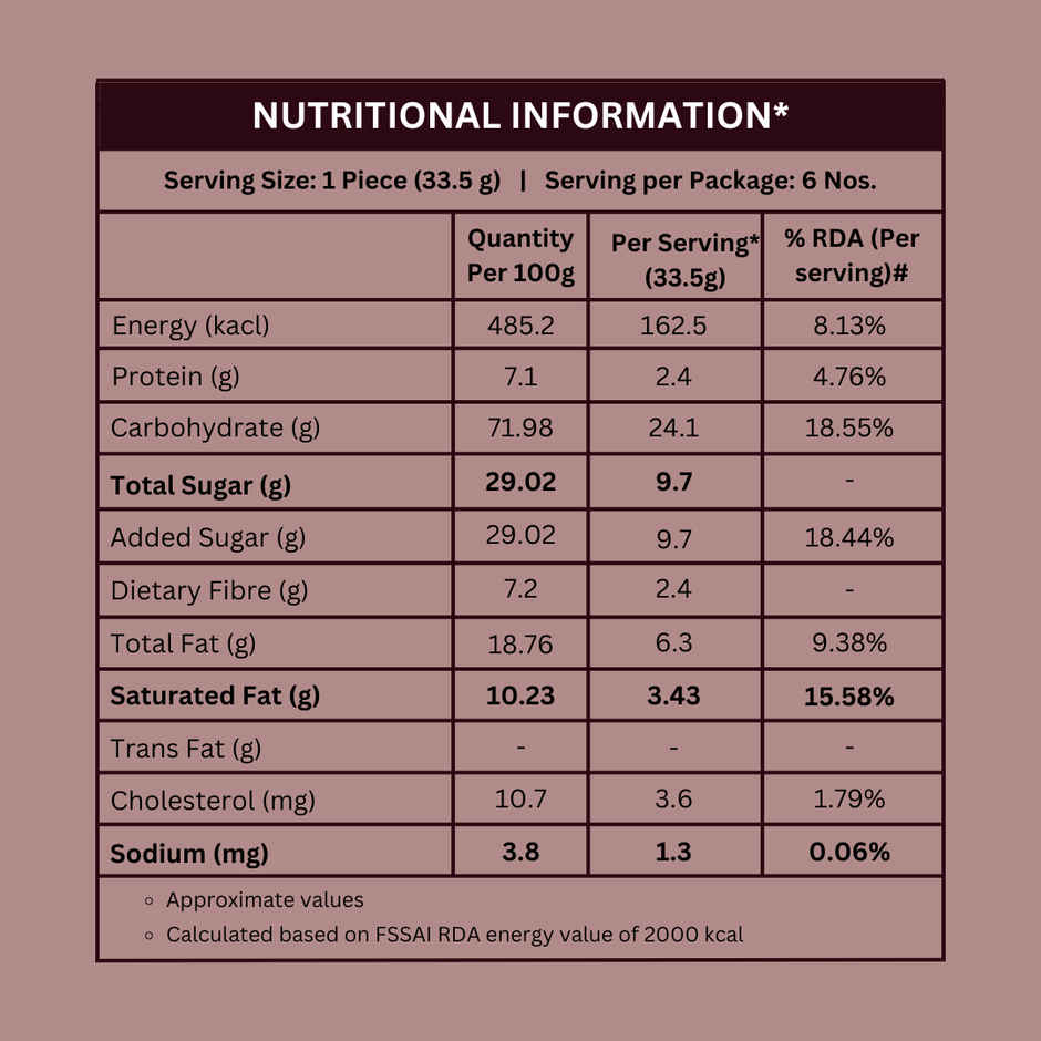 Daadi's Badam Laddoo Pure Ghee Combo