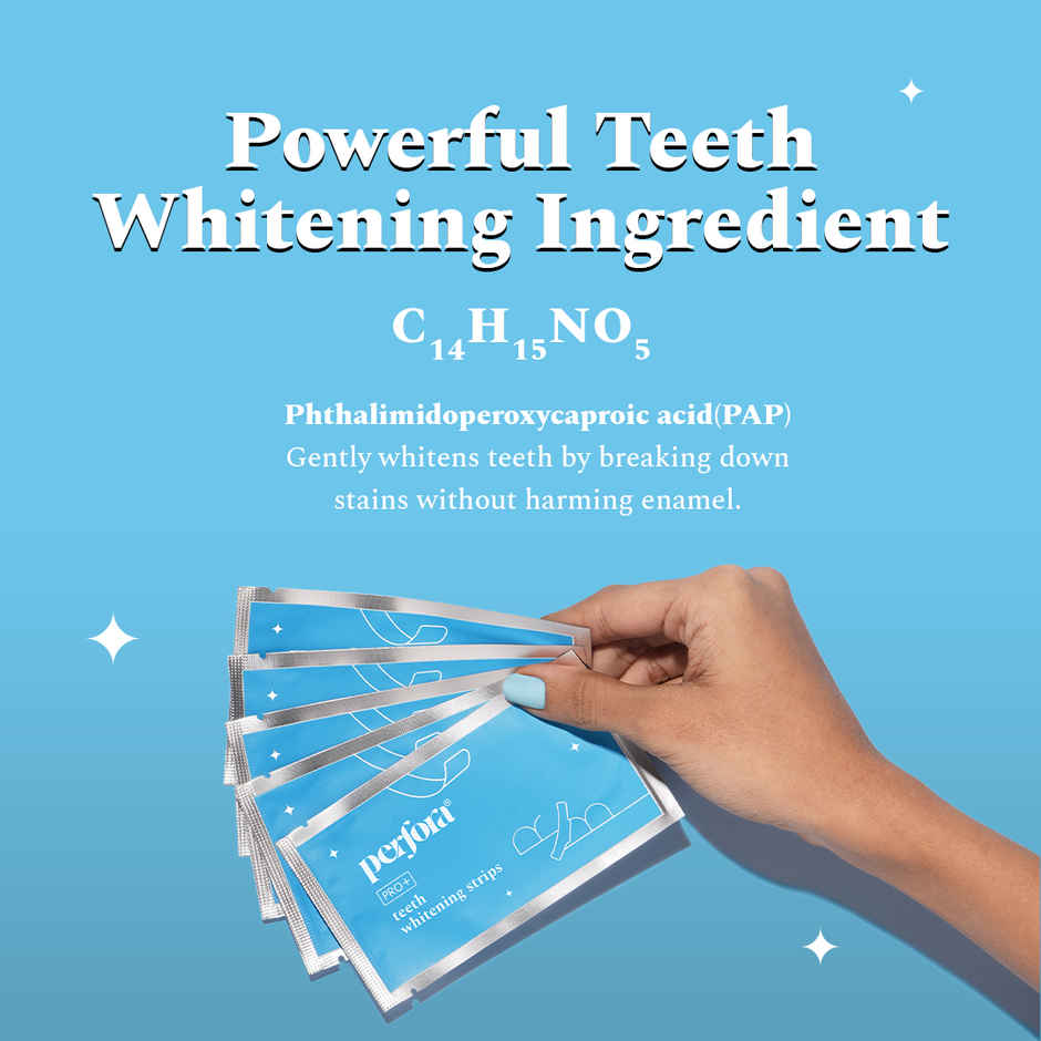 Perfora Teeth Whitening Strips | Classic Mint