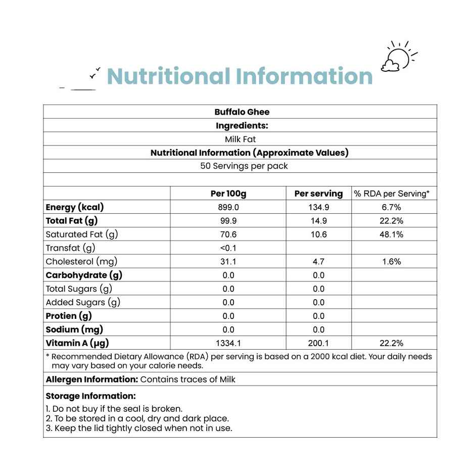 Sid's Farm Buffalo Ghee