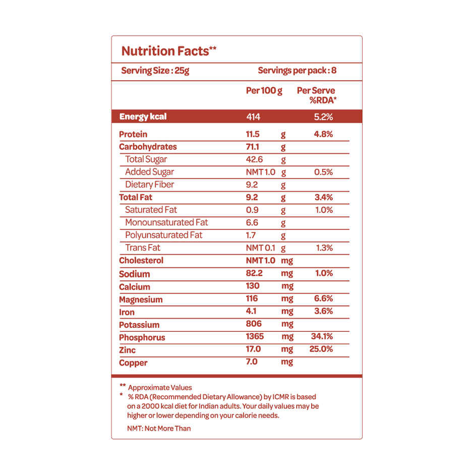 Bazana Premium Panchmeva Trail Mix | Daily Power Nutrition