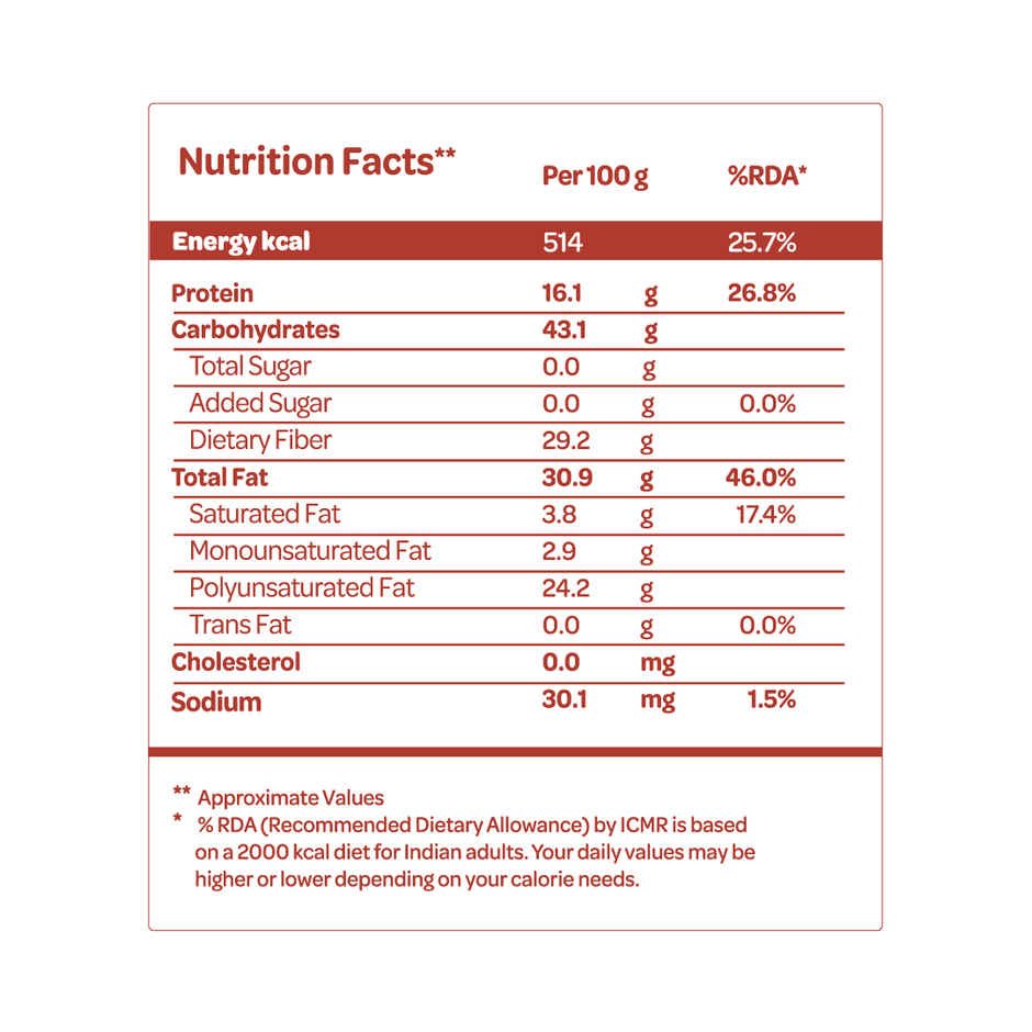 Bazana Chia Seeds | Natural Superfood