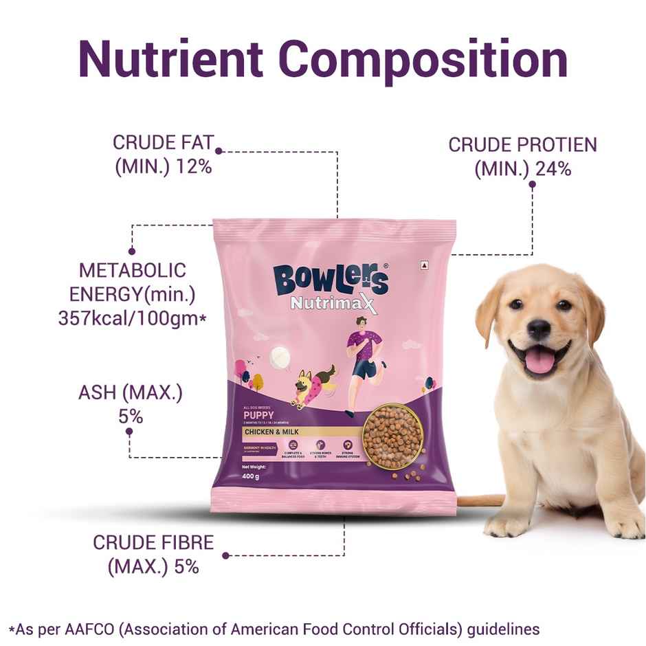 Bowlers Dry Dog Food Nutrimax Puppy Chicken & Milk