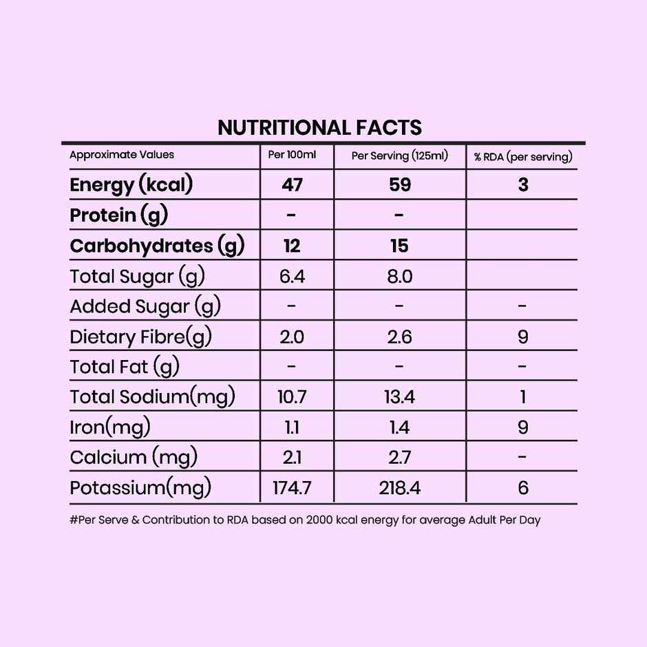 Yu Berry Blast Real Fruit Juice With Berry Pieces
