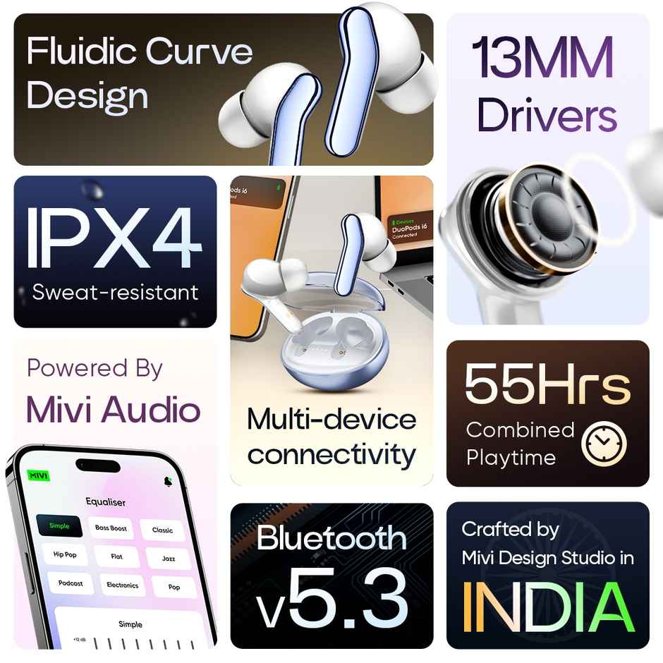 Mivi DuoPods i6 TWS |Engineered for Athletes | 13 mm Bass | 55H Playtime | Blue | True Wireless