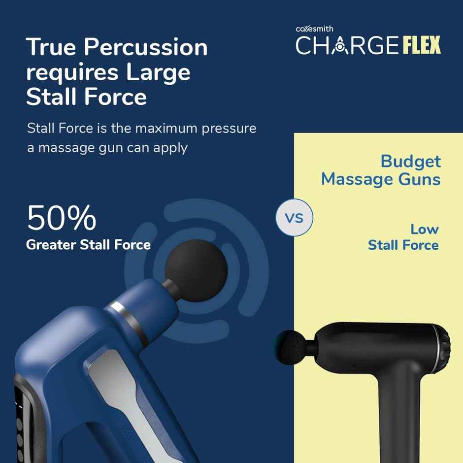 Caresmith CHARGE Flex Cordless Massage Gun: Portable Deep Tissue Massager for Effective Pain Relief