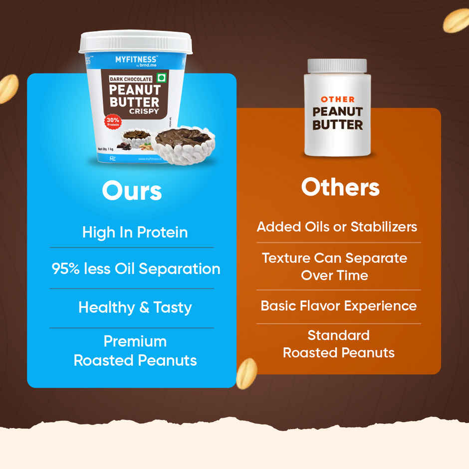 MyFitness High Protein Dark Chocolate Peanut Butter Crispy Spread