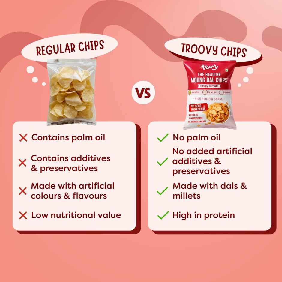 Troovy High Protein Moong Dal Chips | No Palm Oil