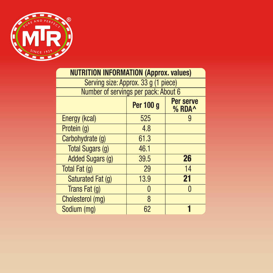 MTR Coffee Mysore Pak