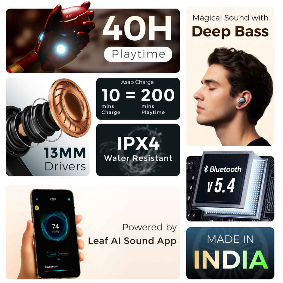 Buds X101 In-Ear TWS Earbuds | 40 hours Playtime | Bluetooth v5.4 | AI Sound App | Quad Mic with ENC | Deep Bass | Winter