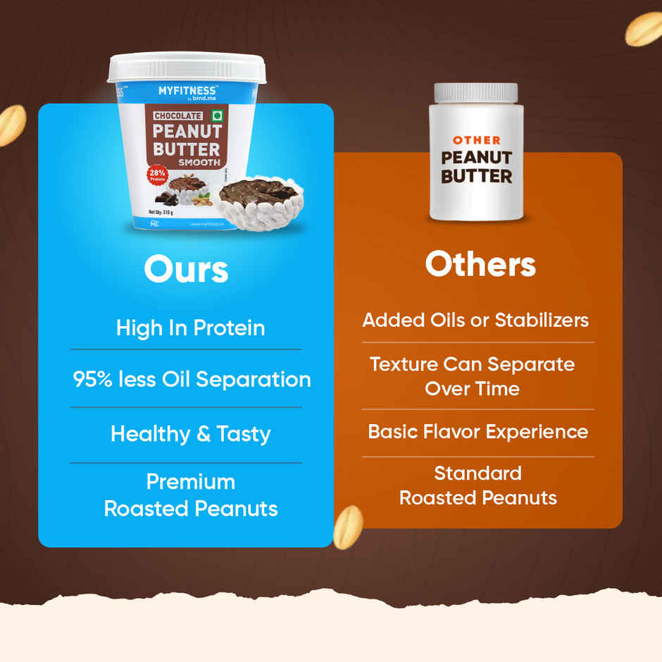 MyFitness 28g High Protein Chocolate Peanut Butter Spread - Smooth