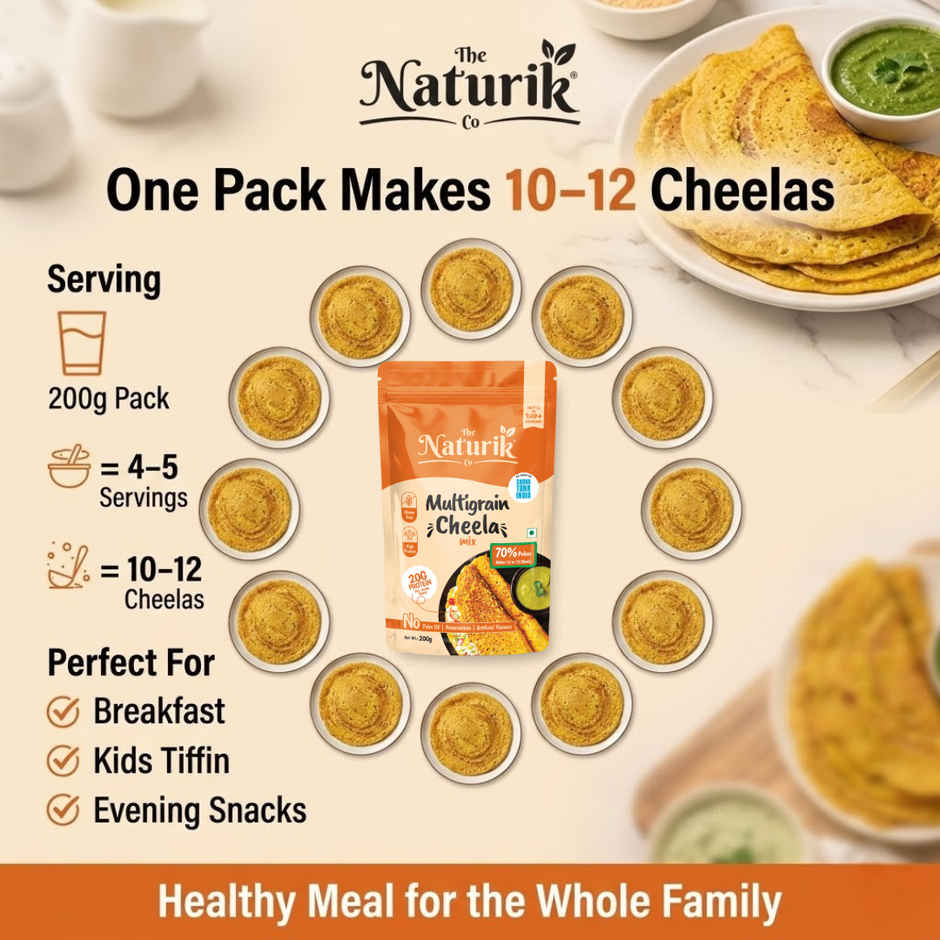 The Naturik Co Multigrain High Protein Chilla Mix | Instant Healthy Breakfast & Weight Loss