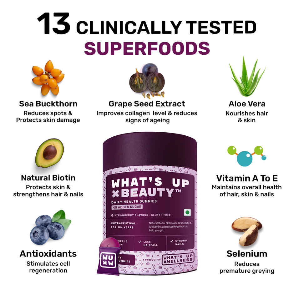 What's Up Wellness Natural Biotin Gummies 30 Day Pack (30 Gummies) No Added Sugar