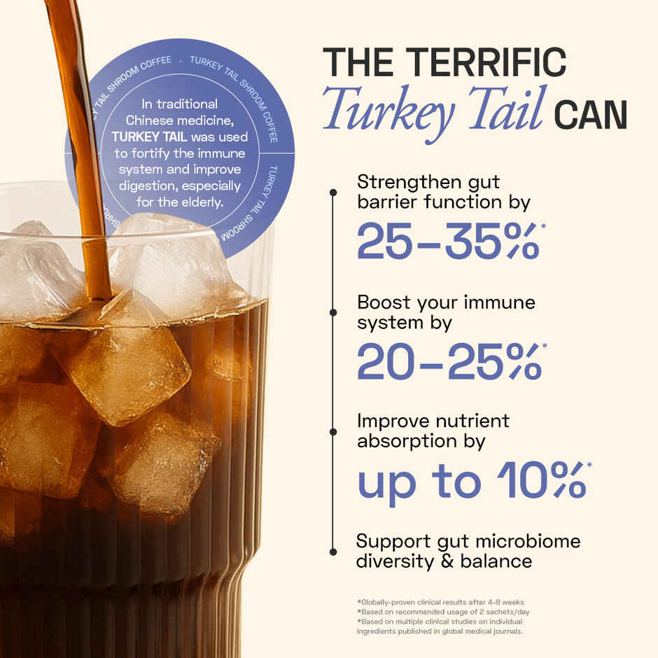 Ace Blend Turkey Tail Shroom Medium Roast Organic Coffee Premix