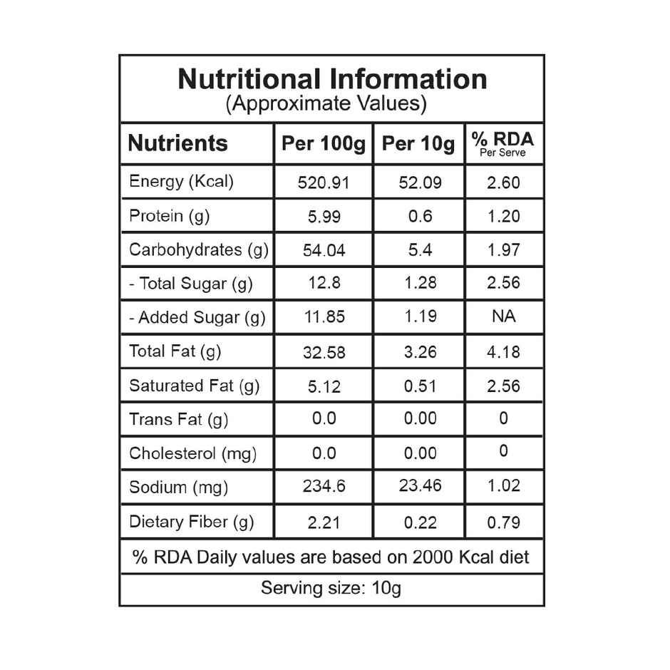 Let's try Special Makhana Mixture | Fasting Snacks