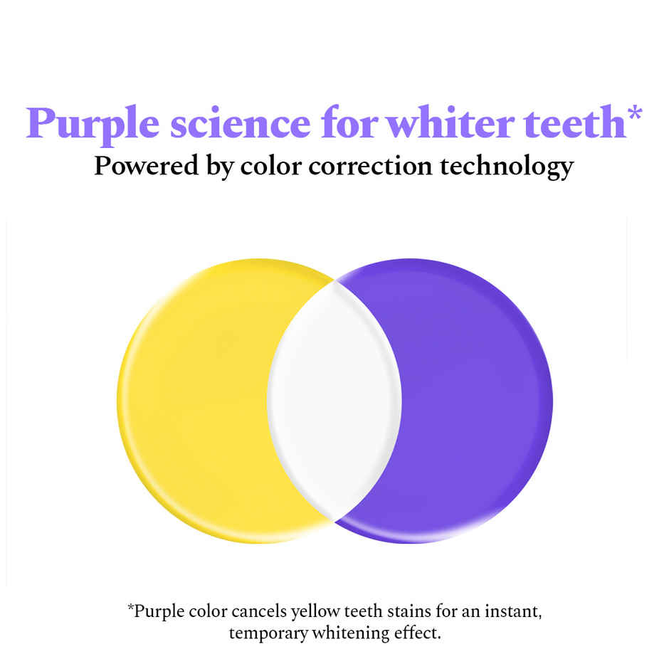 Perfora Purple Magic Whitening Mouthwash