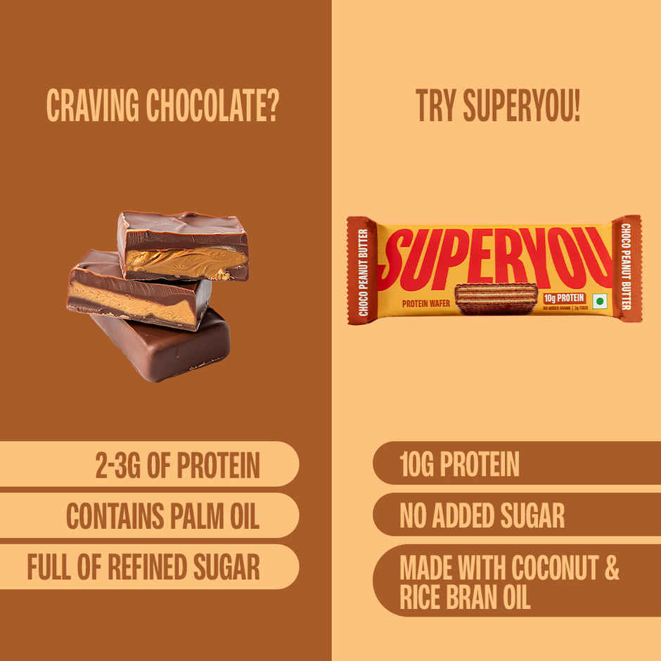 Superyou Peanut Butter Protein Wafer Bar Combo
