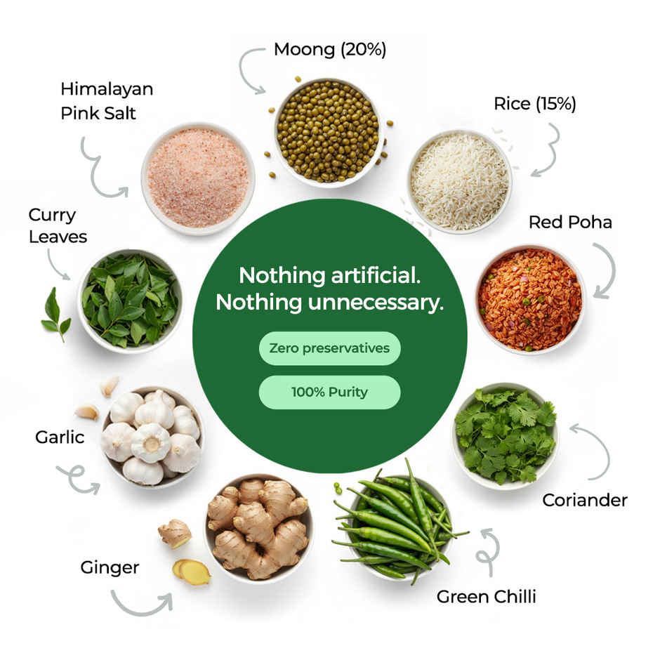 Khetika Moong Chilla Batter