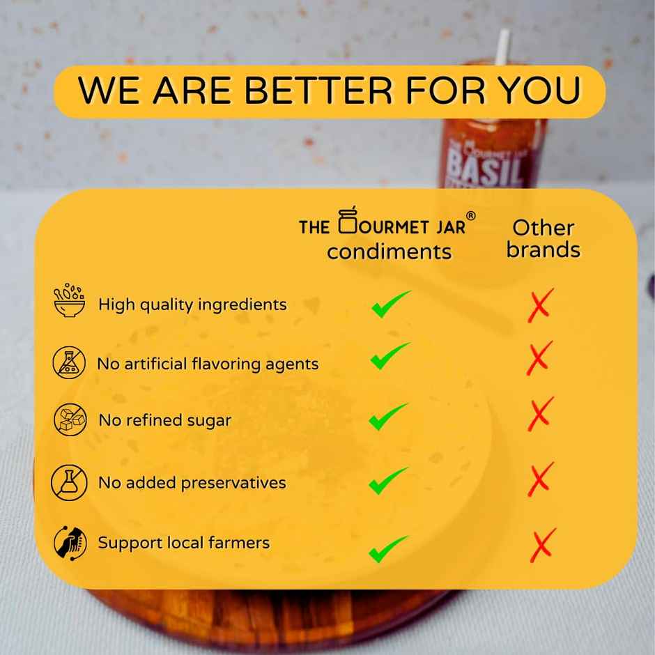 The Gourmet Jar Basil Pasta Sauce Combo 