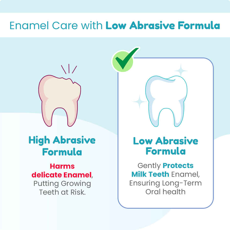 Mother Sparsh Fluoride-Free Kids Toothpaste (With Toothbrush)