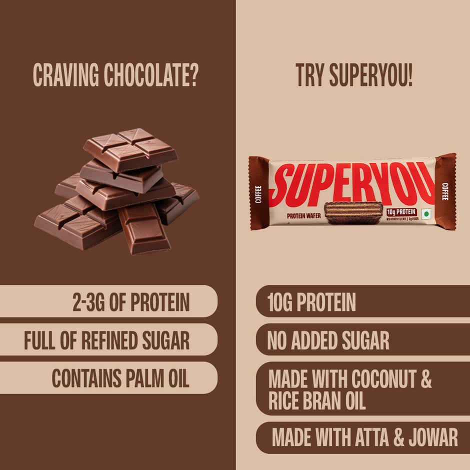 Superyou Coffee Wafer Protein Bar Combo 